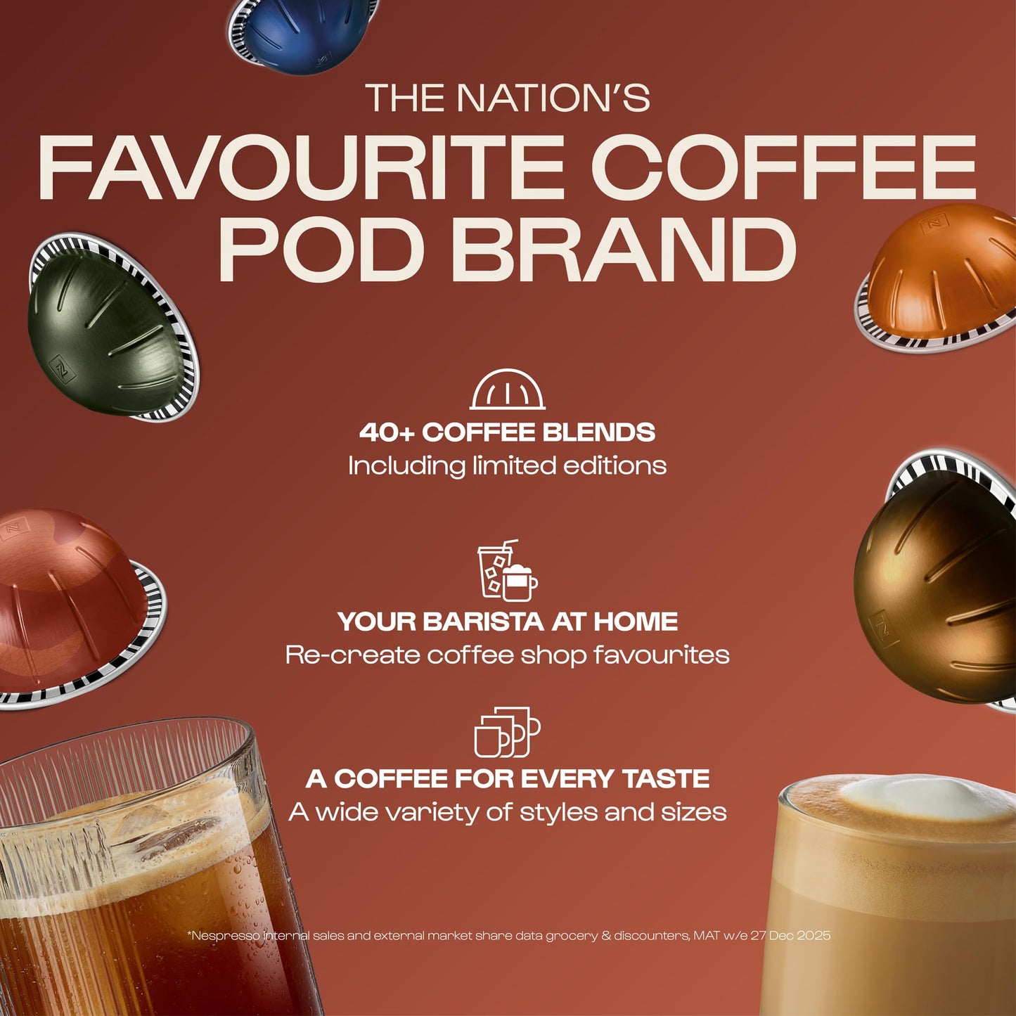 Nespresso Vertuo Coffee Pods Espresso Variety Pack - 30 Capsules (3 sleeves) Includes 10 Altissio, 10 Diavolto, 10 Voltesso Pods