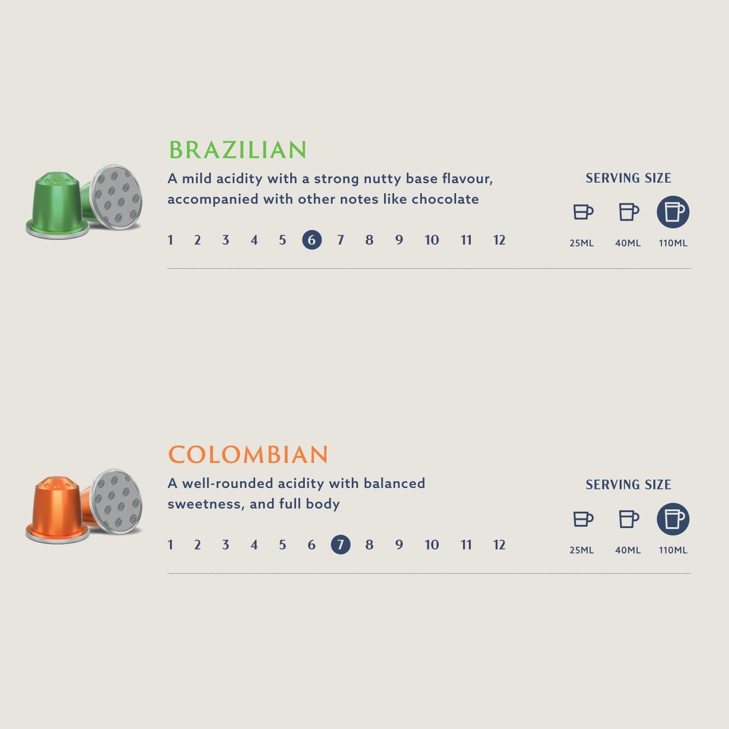 by Amazon Colombian Coffee Nespresso Compatible Aluminium Pods, Medium Roast, 100 Count, (10 Packs of 10) - Rainforest Alliance Certified