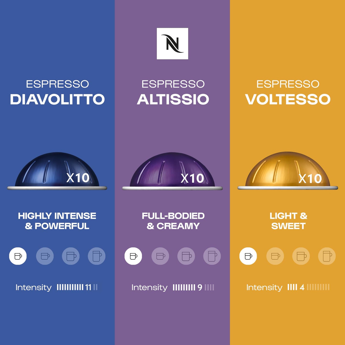 Nespresso Vertuo Coffee Pods Espresso Variety Pack - 30 Capsules (3 sleeves) Includes 10 Altissio, 10 Diavolto, 10 Voltesso Pods